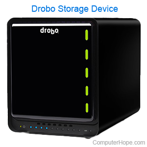 Drobo storage device.
