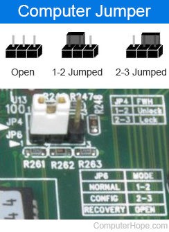 Computer jumper on motherboard
