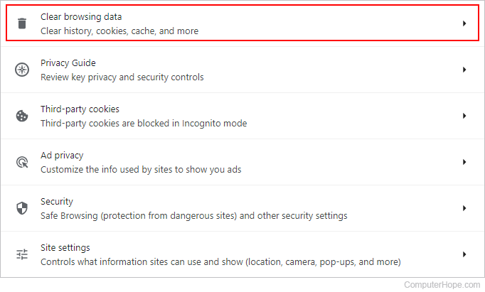 Google Chrome clear browsing data selected window.