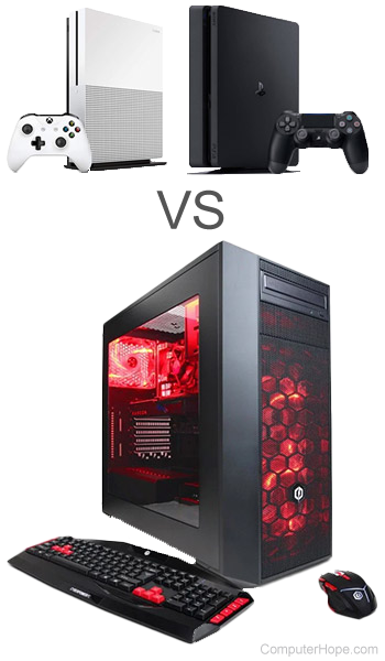 Consoles vs. gaming PC