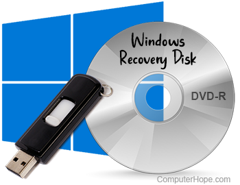 Illustration of Windows recovery CD-ROM (compact disc read-only memory) and USB disk.