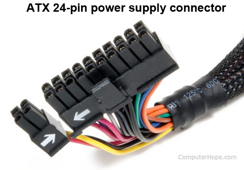 ATX (advanced technology extended) 24-pin style connector