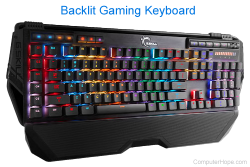 Backlit gaming keyboard from G.SKILL