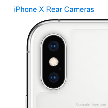 iPhone X rear cameras