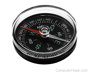 Magnetic needle compass.