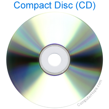 Computer compact disc aka CD