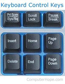 Keyboard control keys