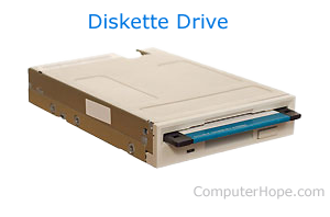 disk drive