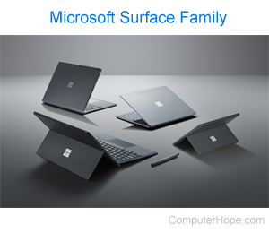 Microsoft Surface family of devices