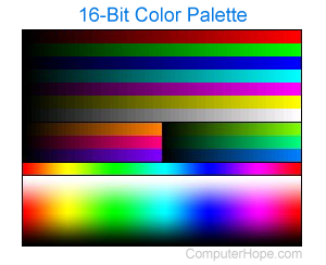 16-bit color palette