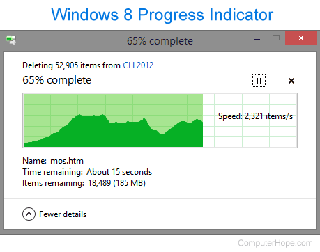Windows 8 progress indicator