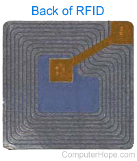Back of RFID