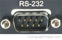 RS-232 connection