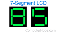 7-segment LCD displaying the number 85.