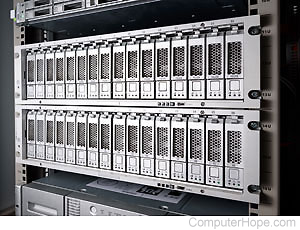 Storage Area Network units in a network storage rack