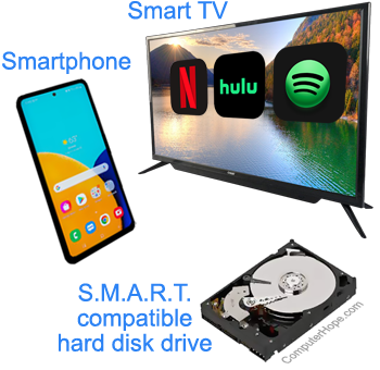 Smart TV, smartphone, and S.M.A.R.T. compatible hard drive.