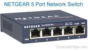 NETGEAR network switch