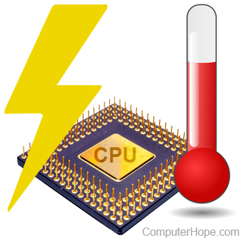 Illustration of TDP in a CPU