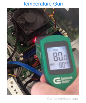 Temperature gun monitoring computer CPU