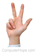 Three-finger salute