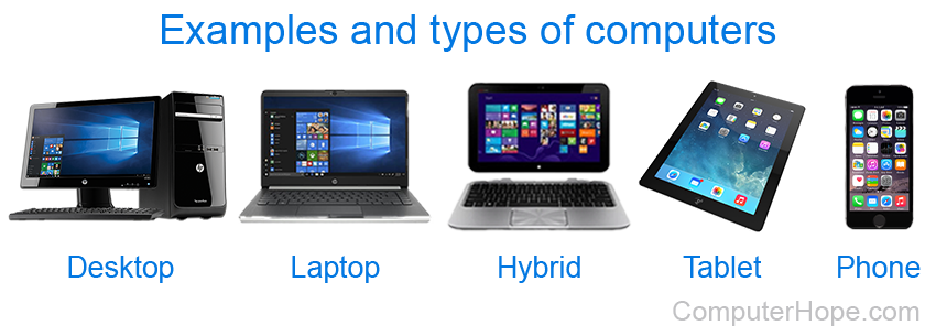 Desktop computer, laptop, hybrid computer, tablet, and smartphone